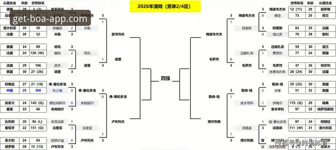 绝杀时刻的沉浸体验：博澳娱乐平台与常规体育资讯的对比分析